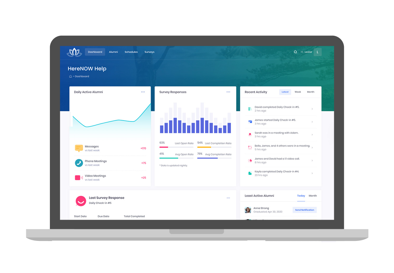 Admin Dashboard